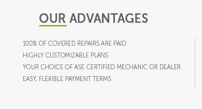 car warranty plans reviews